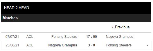 Lịch sử đối đầu Pohang Steelers vs Nagoya Grampus